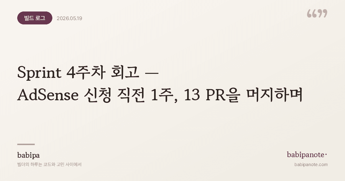 Sprint 4주차 회고 — AdSense 신청 직전 1주, 13 PR을 머지하며