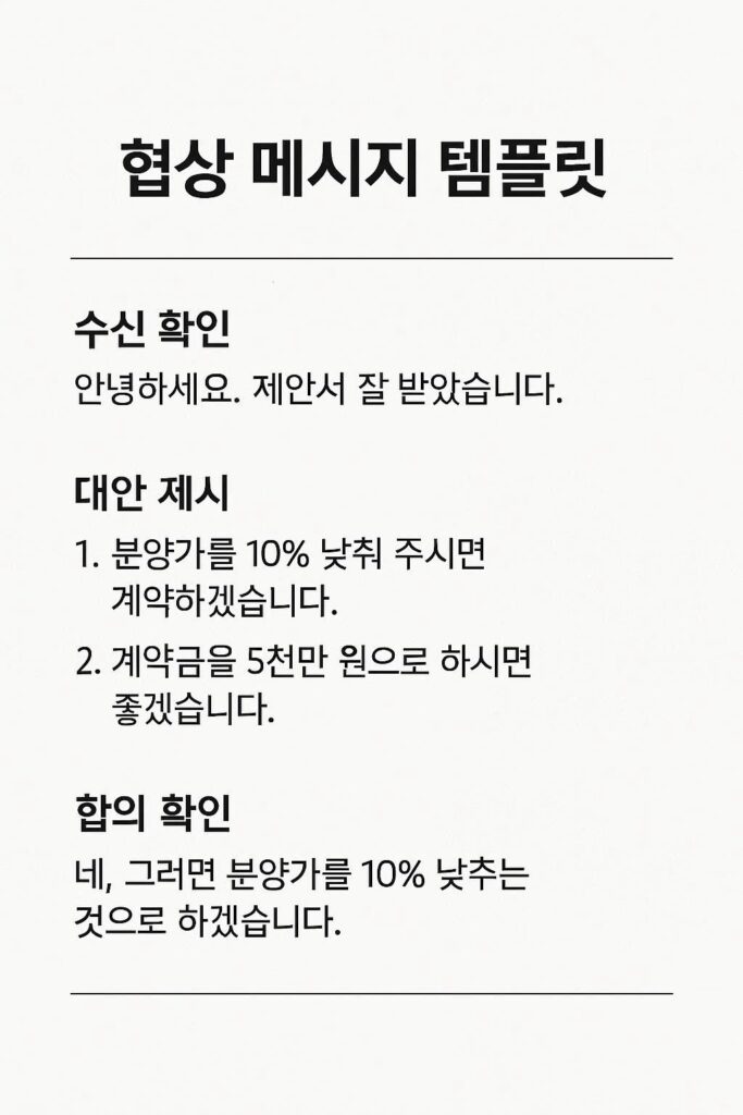 임대료 인상 협상 메시지 템플릿(제안/확인 문장)