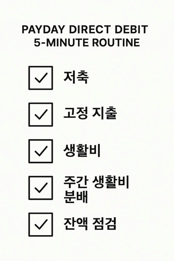 월급날 자동이체 순서 체크리스트