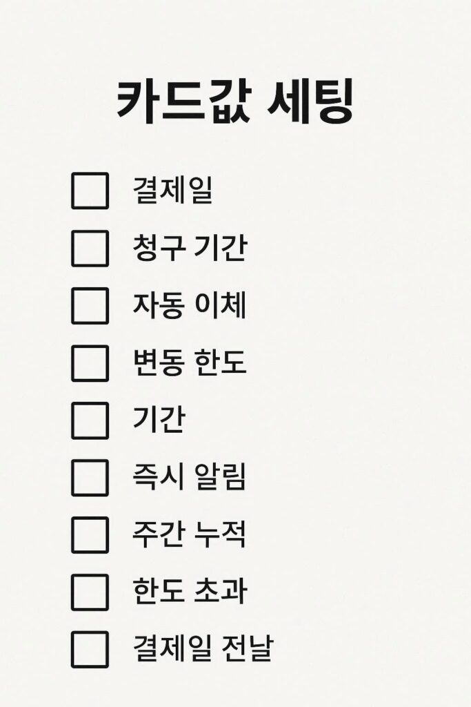 카드값 관리 3세팅 체크리스트 결제일 한도 알림